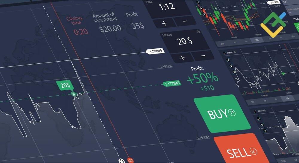 Discover the Colour Trading Best App for Your Investment Needs