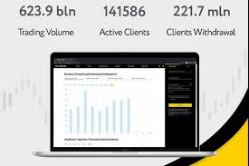 Enhance Your Trading with Exness Advanced Tools Enhance Your Trading with Exness Advanced Tools