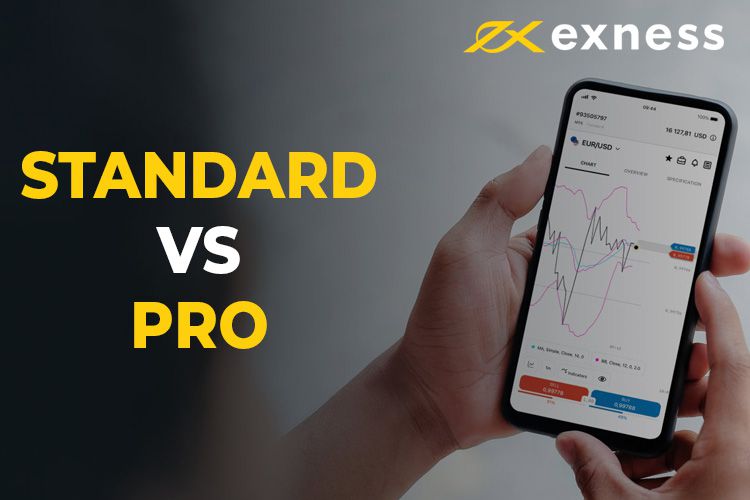 Complete Guide to Exness MT4 for PC Mastering Your Trading Experience