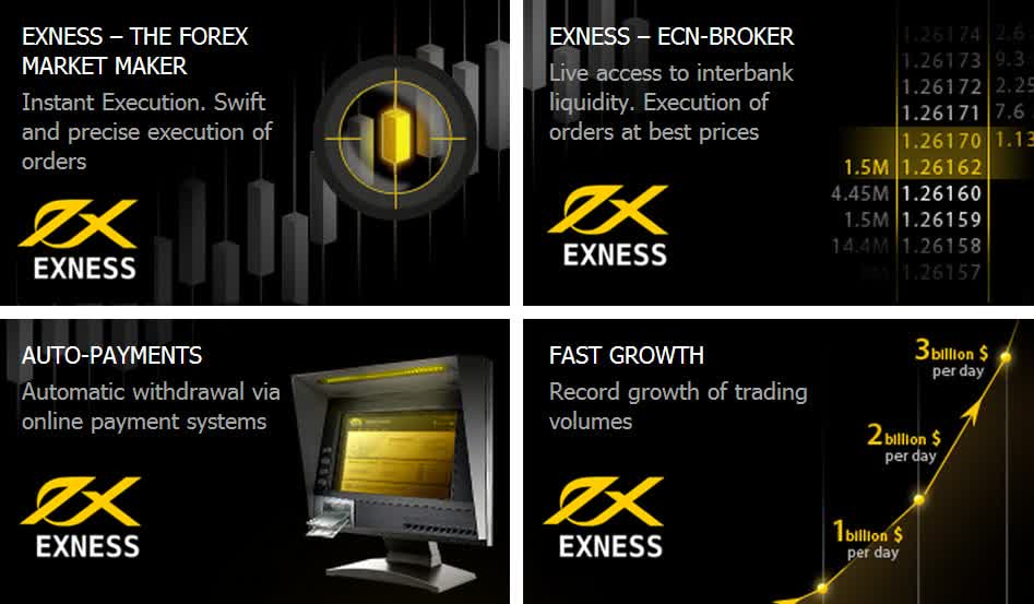 Understanding how to close trade on Exness YouTube 7 Understanding how to close trade on Exness YouTube 7
